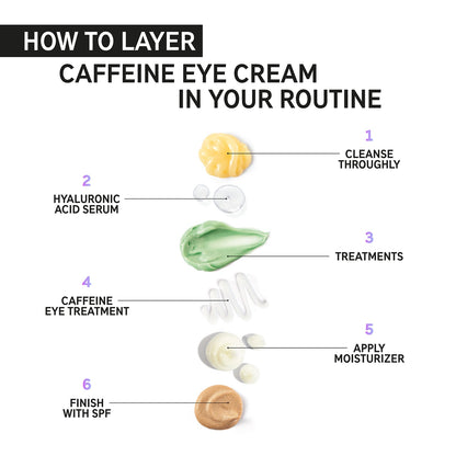 The Inkey List Caffeine Serum