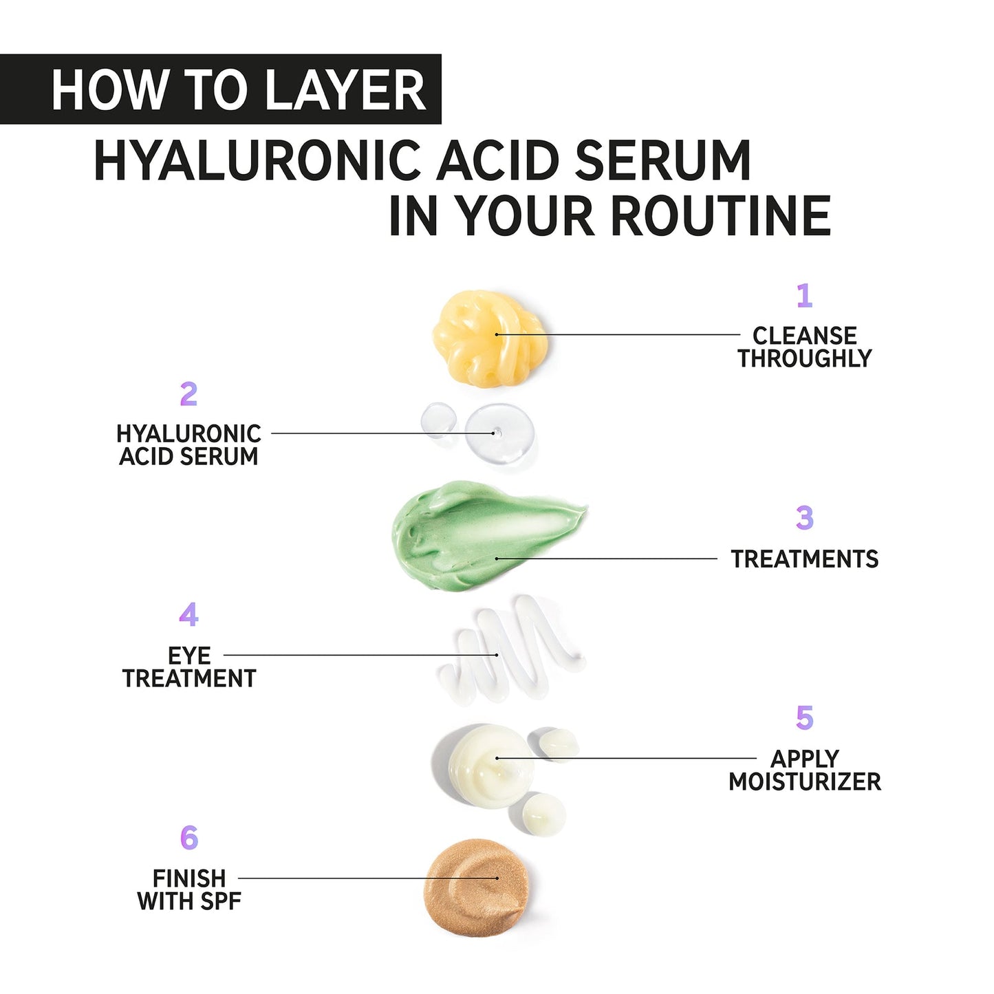 THE Inkey List Hyaluronic Acid Serum 30ml