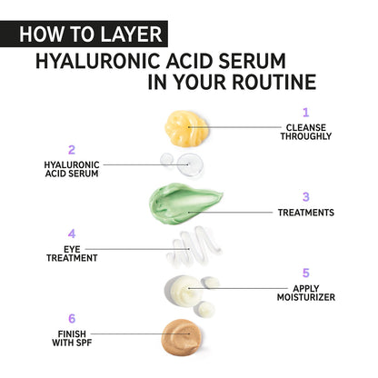 THE Inkey List Hyaluronic Acid Serum 30ml