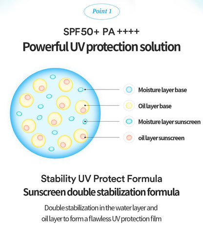 TOCOBO: BIO WATERY SUN CREAM SPF50+ PA++++ 50ML
